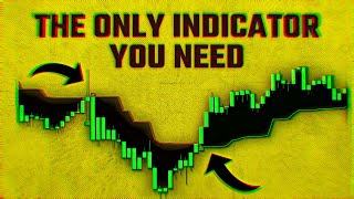 Ultimate ATR Indicator Strategy For Day Trading amp Scalping [upl. by Alodi]