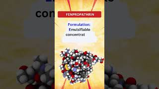 Fenpropathrin A Versatile Pyrethroid Insecticide [upl. by Notsob174]