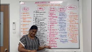 Psle Tamil oral tips Part 2 [upl. by Niwdla]