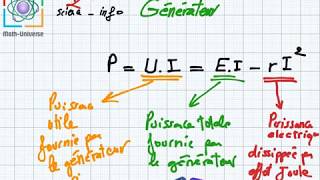 Générateur puissance et energie générateur association de générateurs 2eme science et info [upl. by Hannan]