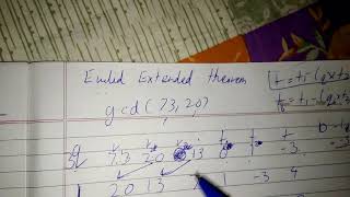 Euclid extended algorithm example [upl. by Tnirb]