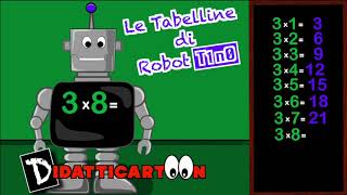 Tabellina del 3 Canzoni per bambini  Video Cartoon [upl. by Adnilav796]