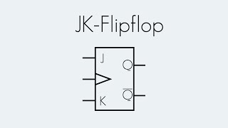 JKFlipflop  Digitaltechnik  Begriffserklärung [upl. by Bocaj800]