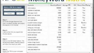 Money Word Matrix Keyword Tool Page Rank Demonstration [upl. by Stretch]