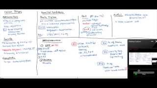 06 Colon Polyps and Colon Cancers [upl. by Chane]