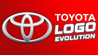 TOYOTA LOGO EVOLUTION [upl. by Nibbor]