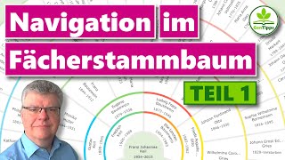 Navigieren im Fächerstammbaum von FamilySearch  TEIL 1 [upl. by Euhsoj]