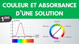 COULEUR et ABSORBANCE dune solution  1ère spé  Physique Chimie [upl. by Lirbaj]