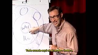 Simon Sinek The Golden Circle El circulo dorado  español [upl. by Knarf985]