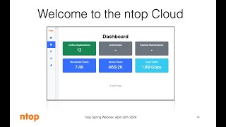 ntop Webinar  ntop Cloud LLMAI SmartNIC [upl. by Aleuqahs]