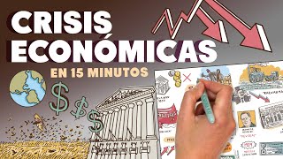 Crisis económicas a lo largo de la historia [upl. by Aniratac867]