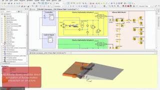 Aircraft actuator modeling under SimulationX [upl. by Westland]