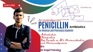 Penicillin Antibiotics  Basic Pharmacology  By Dr Kapil Pandey Loksewa NPC License Exam [upl. by Nahtanoy]