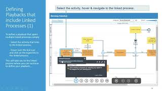 IBM Blueworks Live  May 2020 release preview [upl. by Elttil]