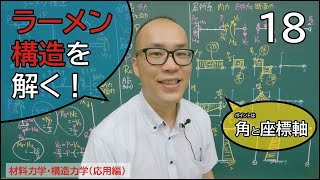 ラーメン構造の内力【材料力学・構造力学18】（応用編） [upl. by Ycnan979]