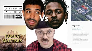 Fantano Ranking All The Diss Songs Made By Kendrick Lamar And Drake  Rap Beef Diss track [upl. by Garold801]