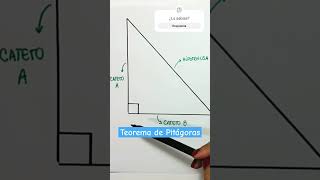 Aprende el TEOREMA de PITÁGORAS educación teoremadepitagoras [upl. by O'Kelly]