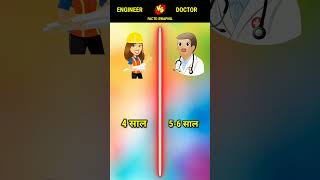 Engineer Vs Doctor 😱  engineer doctor viral shorts [upl. by Nenad]