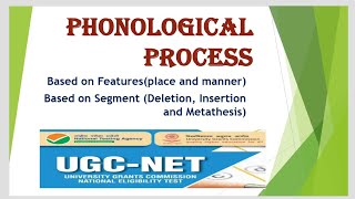 Phonological Process based on Features and Segments like Deletion Insertion and Metathesis [upl. by Adnilak]