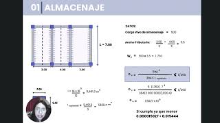 CALCULO DEFLEXION DE VIGASUPN [upl. by Nattie814]