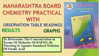 Maharashtra HSC Titration with Oxalic Acid Class 12  Titration Experiment  Practical Lab Manual [upl. by Wolf]