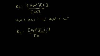 Ka and pKa Derivation [upl. by Elconin]