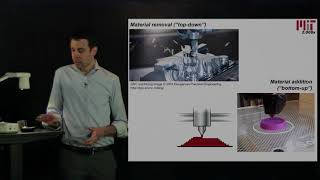 An Introduction to Additive Manufacturing Prof John Hart MIT [upl. by Rustie]