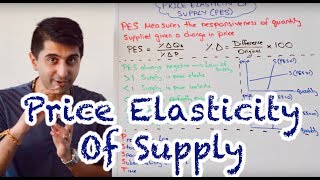 Y1 12 Price Elasticity of Supply PES [upl. by Yoo]