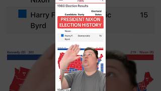 PRESIDENT NIXON ELECTION HISTORY history usa president election election2024 nixon america [upl. by Allister632]