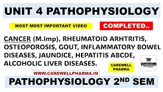 Unit 4 Pathophysiology complete  Cancer  Rheumatoid arthritis  Hepatitis  Gout  Carewell [upl. by Enoryt]