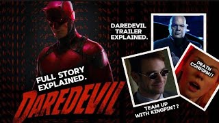 Daredevil Born Again Story Explained in Hindi DollarFacts2000 [upl. by Gavette]