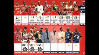 The daunting task of any current or future player of replacing Jordan as the GOAT [upl. by Eustacia]