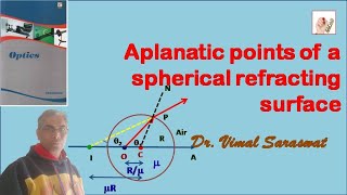 Aplanatic points of a spherical refracting surface  E3  Optics [upl. by Pinsky128]