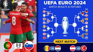 UEFA EURO 2024 Round of 16 FIXTURES amp MATCH RESULTS  Match Schedule EURO 2024 Round of 16 fixture [upl. by Ruckman]