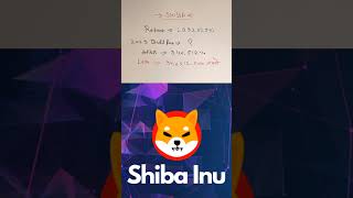 Shiba Inu Price Prediction  Shiba News Today shibainucoin [upl. by Drusus]