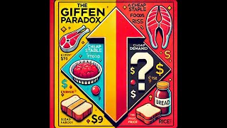 Why Increasing Prices Can Boost Demand Giffen Paradox Explained [upl. by Anaert321]