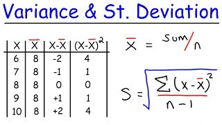 Variance and Standard Deviation With Microsoft Excel  Descriptive Statistics [upl. by Batish788]