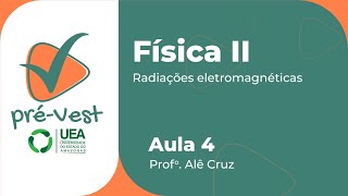 FÍSICA  FIS2  AULA 4 RADIAÇÕES ELETROMAGNÉTICAS [upl. by Ettenim]