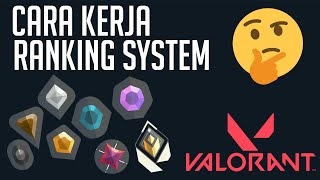 VALORANT Indonesia  Cara Kerja Ranking System Tips Buat Rankup [upl. by Elamef]