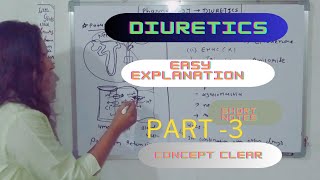 Diuretics part 3  potassium sparing diuretics mechanism of action side effects in hindi [upl. by Ahsemak]