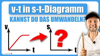 vt in st Diagramm umwandeln Klausuraufgabe [upl. by Dirk]