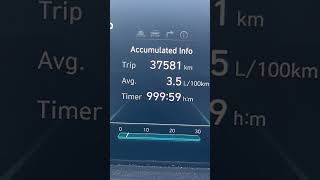 67mpg😱 Tucson PHEV 35L100km [upl. by Buchbinder]