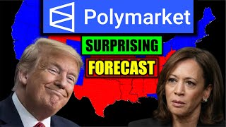 Polymarket US 2024 Presidential Election Forecast🔥 [upl. by Nodla]