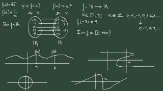 1 Introducción a las funciones definiciones básicas [upl. by Noreen]