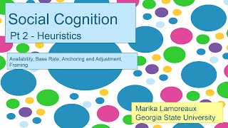 Social Cognition 2 heuristics [upl. by Acirre]