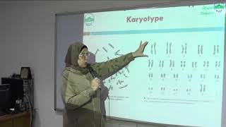 Karyotyping and Chromosomal Aberrations [upl. by Esiahc]