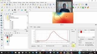 TUTO PROFIL TOPOGRAPHIQUE SUR QGIS [upl. by Kenward616]