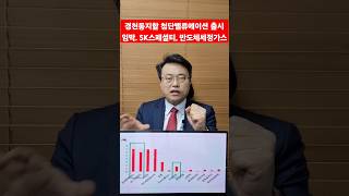 경천동지할 첨단케미칼에너지철강 밸류에이션 출시 임박 반도체 세정가스 세계1위기업인 SK스페셜티 매출액대비 예상시가총액 약 6배 한국케미칼 너무 저평가 구독은 무료필수입니다 [upl. by Novled]