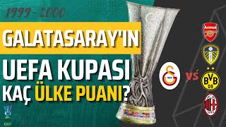 19992000 Sezonu Ülke Puanı Analizi  Galatasarayın Uefa Kupası Kaç Ülke Puanı Değerinde [upl. by Maurizia922]