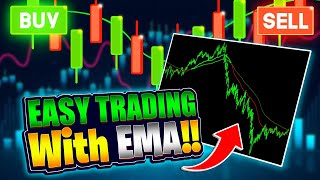 How to Make Crypto Profits by Trading with the EMA Indicator [upl. by Elinnet]